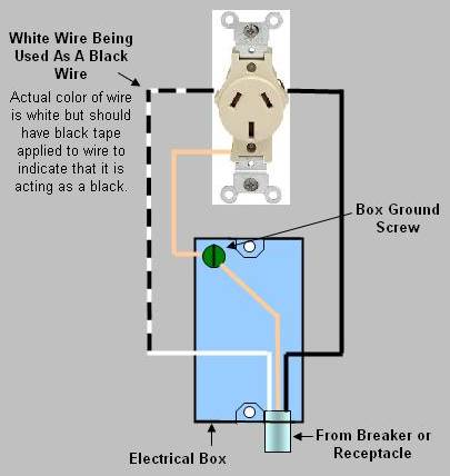 Installing & Replacing An Electrical Receptacle - Part 4b